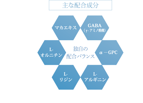 HGH Crystal MD - アウトバーン株式会社